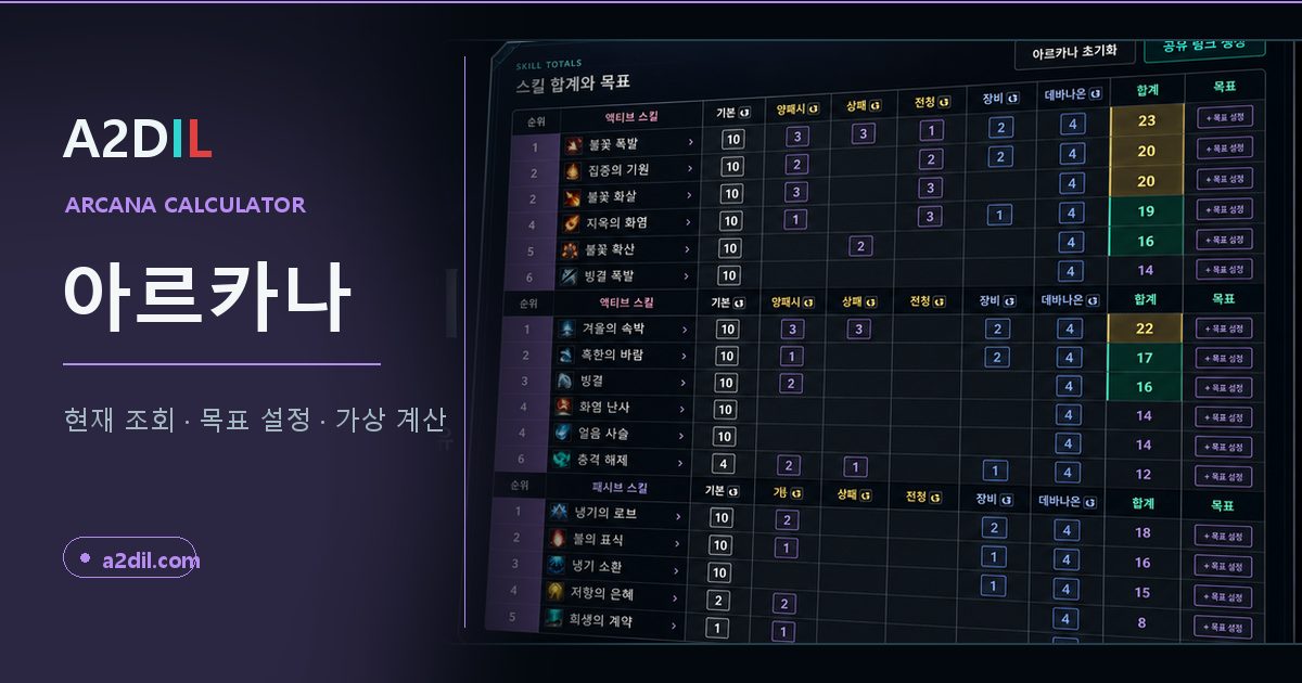 A2DIL 아르카나 대표 이미지